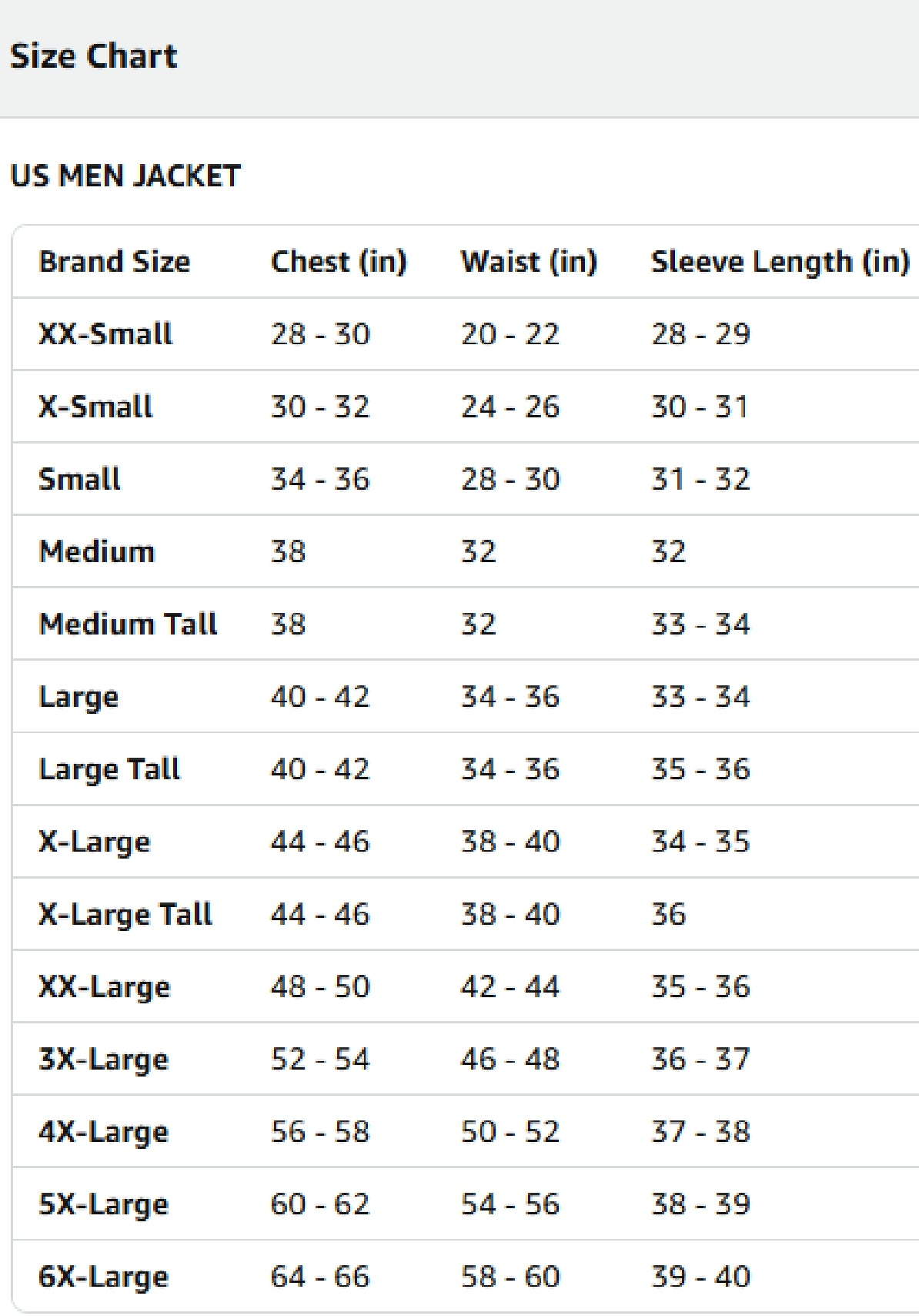Stewart and Strauss Size Chart